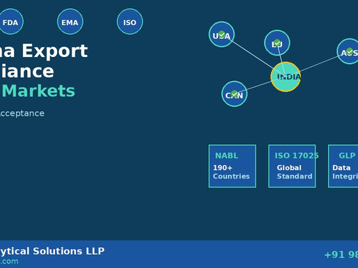 Pharma Export Compliance – Why Your Testing Lab Certificate Matters Globally