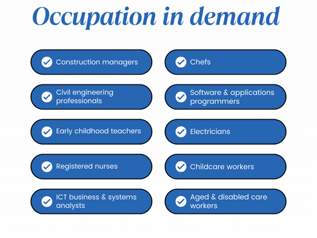 Top Occupations in Demand in Australia: Boost Your Career with API