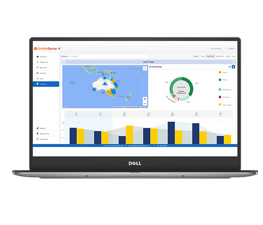 Multi site dashboard.png