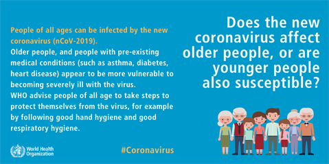 Coronavirus