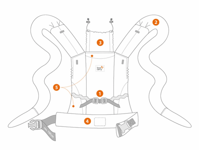 Miniatura: Love & Carry Love Tie Granite Porta Bebè Mei Tai