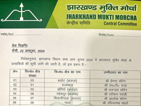 JMM के 35 प्रत्याशी की पहली लिस्ट जारी