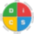 Gabriela Leone, Coaching, Consulting, Conseil RH, Outdoor training, management et leadership développement, Teambuilding, développement personnel, amélioration de performance, valeurs, agilité, changement, zone de confort, apprendre par l'expérience, DISC