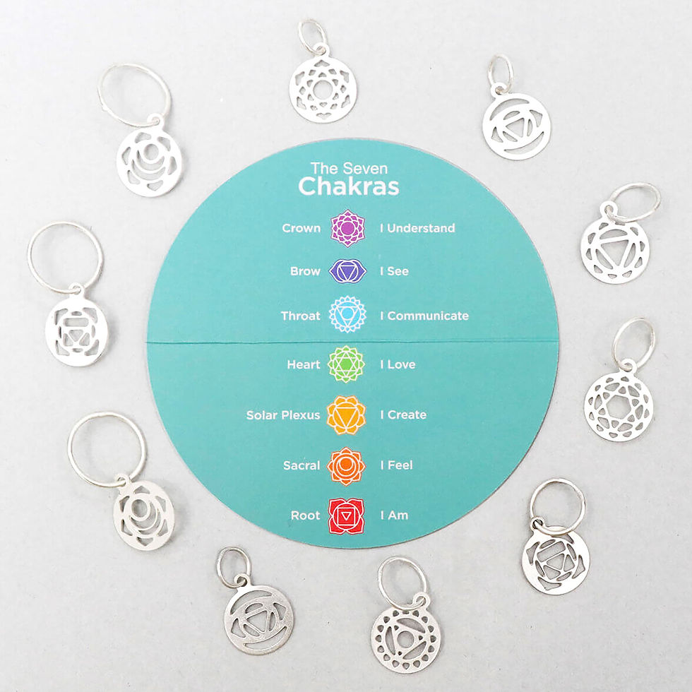 Thumbnail: KnitPro Mindful Set of 10 Knitting Stitch Markers Chakra Sterling Silver Plated