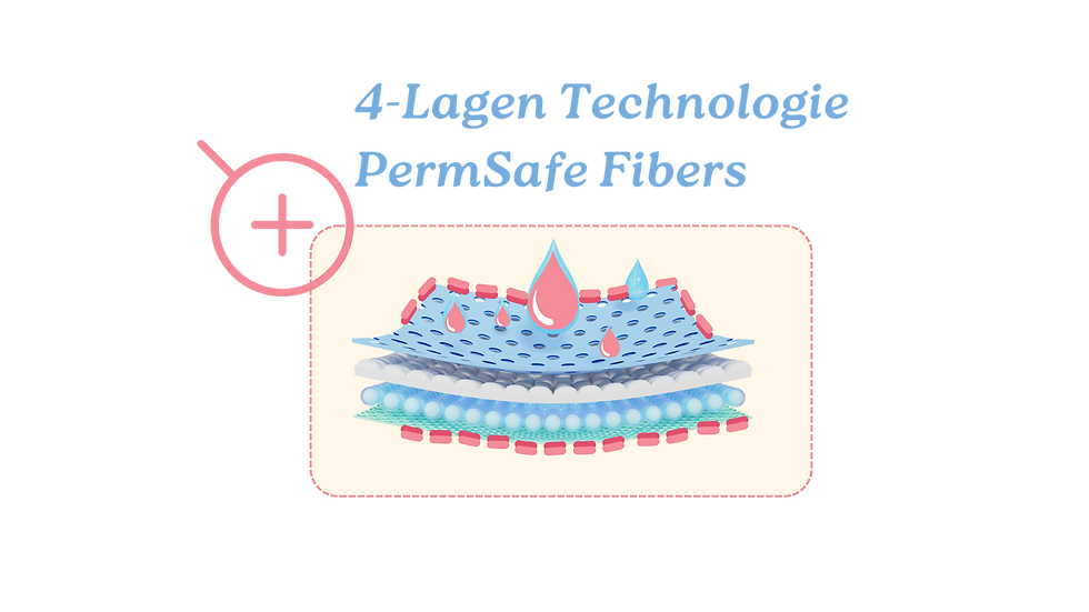 allthingsdaysie's period underwear with four-layer technology provides all-day comfort and protection.