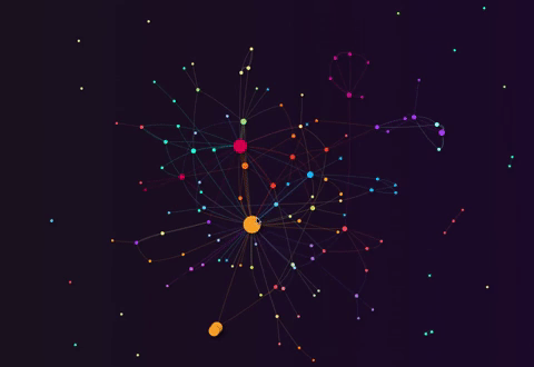 Cinchy's multi-award-winning network architecture