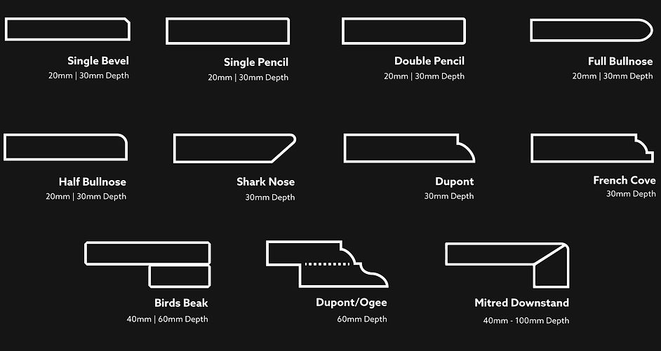 other-edge-profiles.jpg