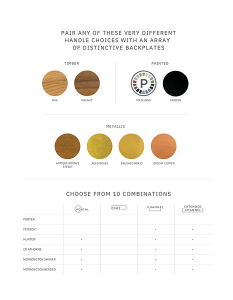 Handle choices: wood, black; 10 combinations