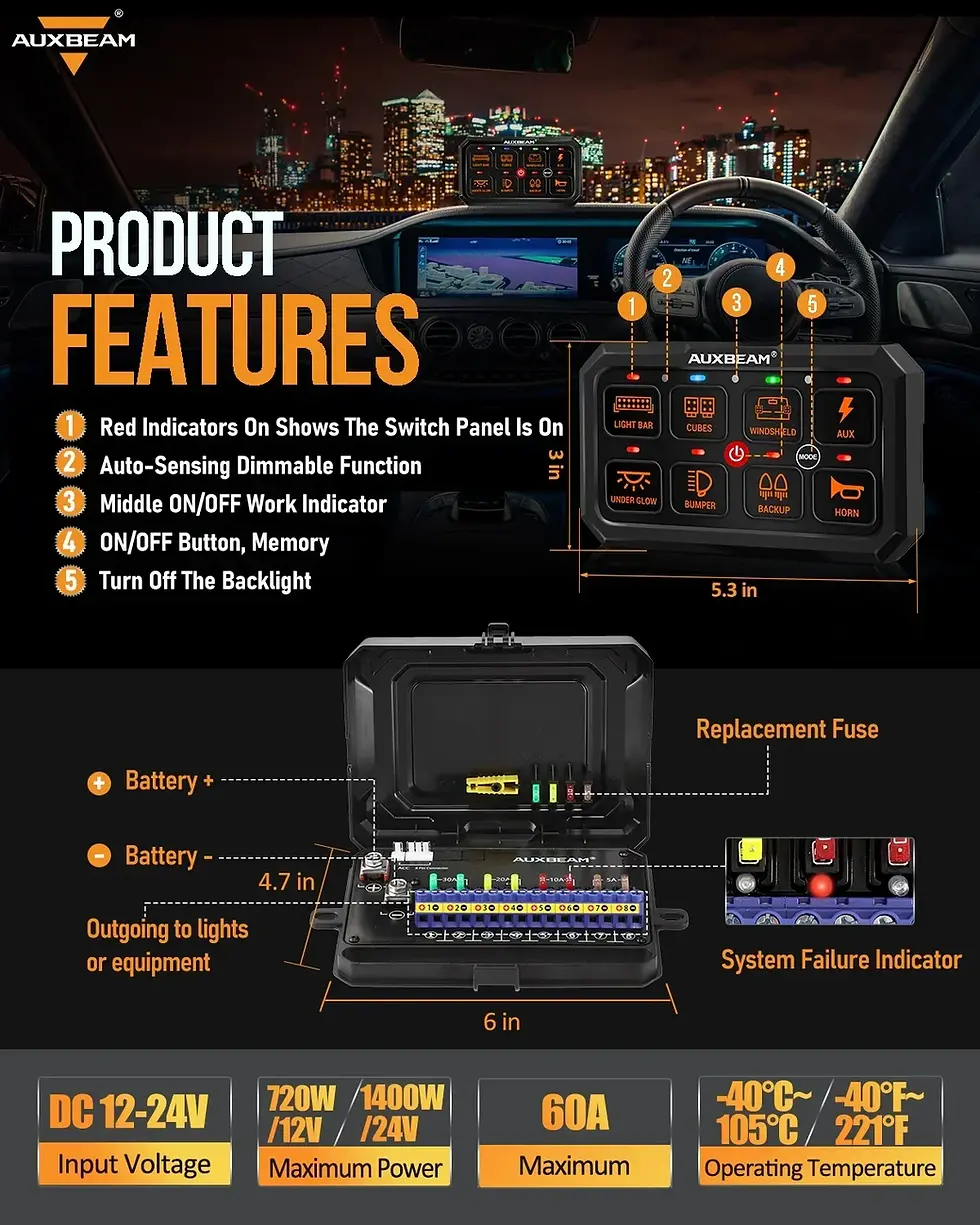 Thumbnail: Auxbeam RGB 8 Gang RA80 XL Switch Panel, Toggle/Momentary/Pulsed