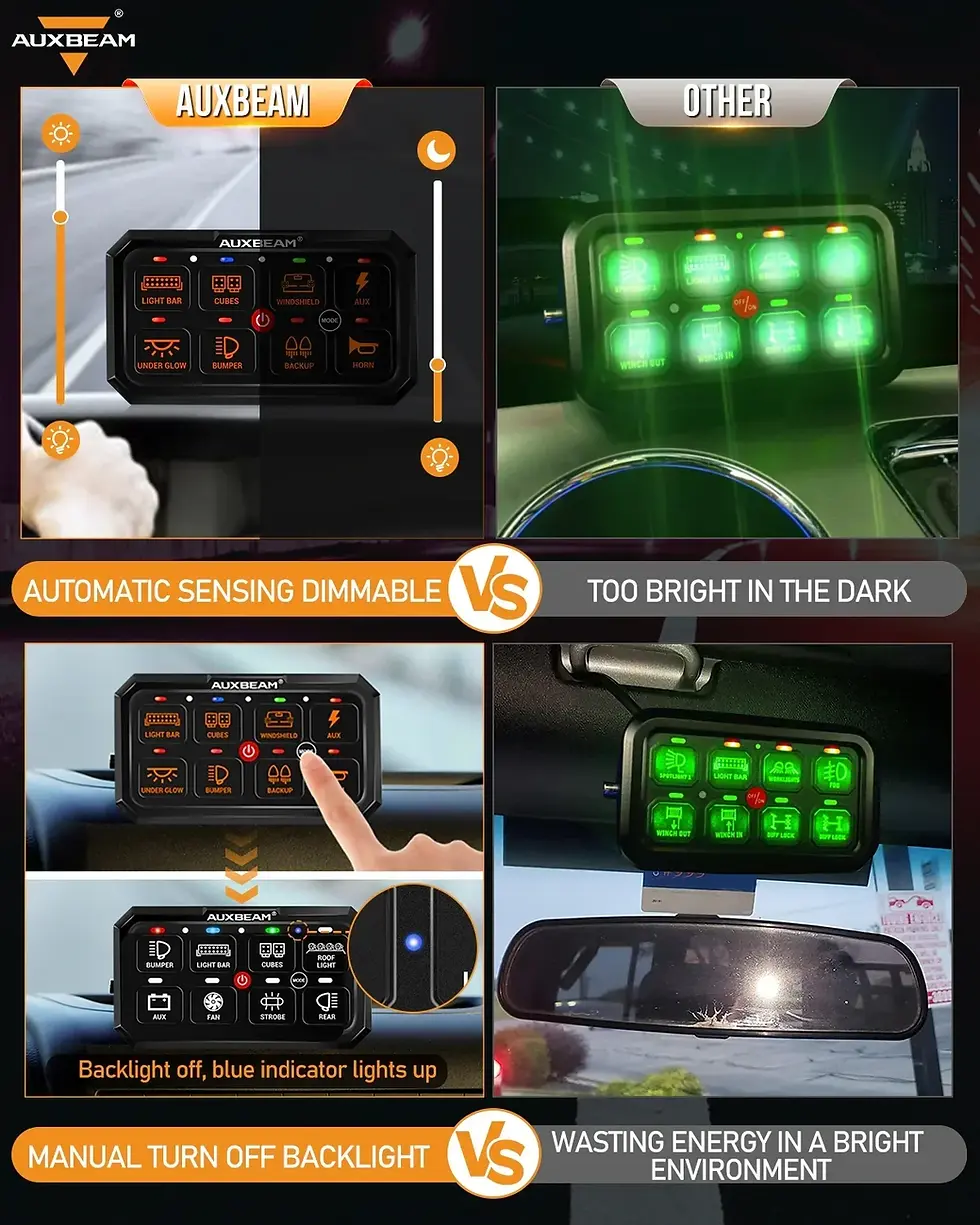 Thumbnail: Auxbeam RGB 8 Gang RA80 XL Switch Panel, Toggle/Momentary/Pulsed