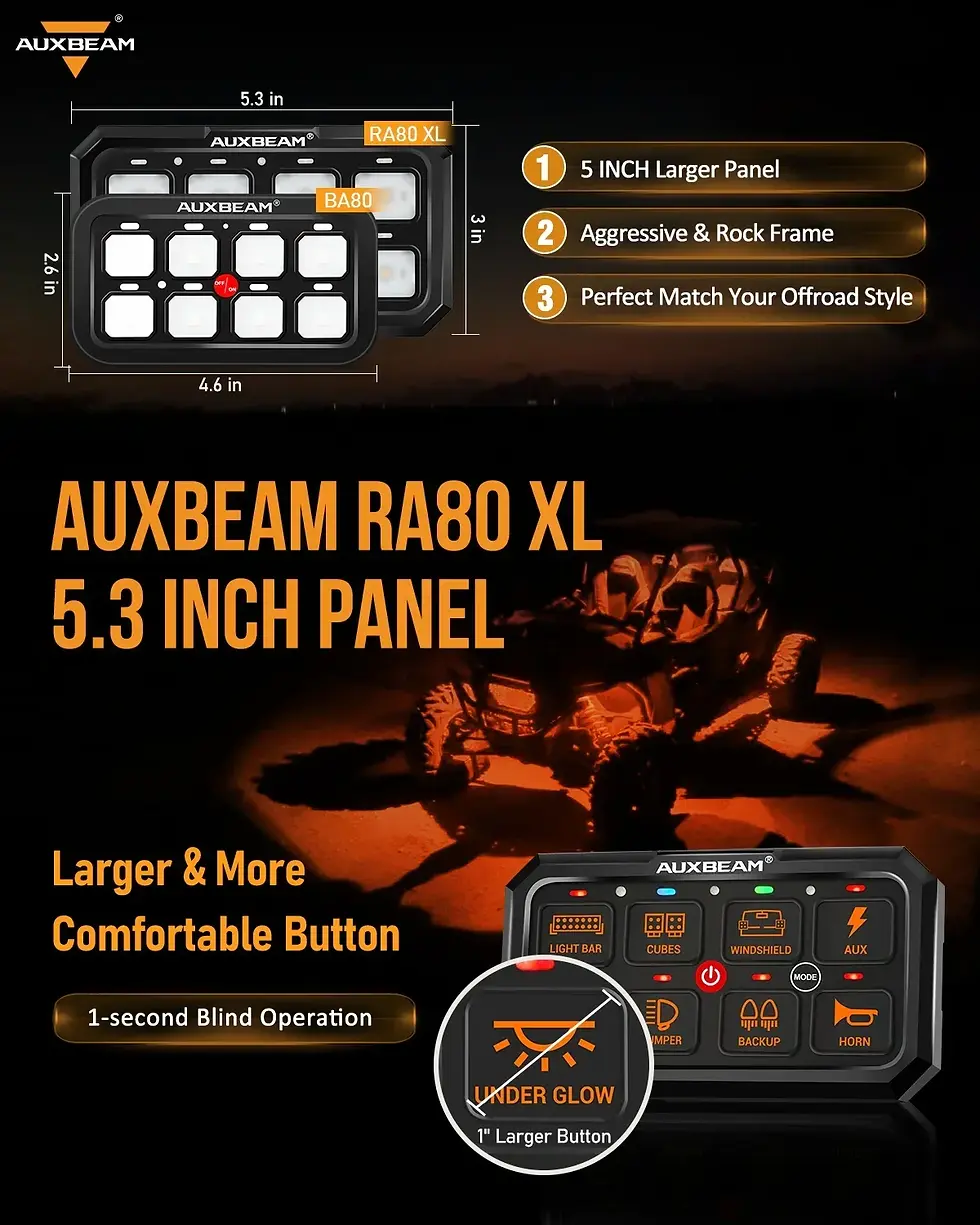 Thumbnail: Auxbeam RGB 8 Gang RA80 XL Switch Panel, Toggle/Momentary/Pulsed