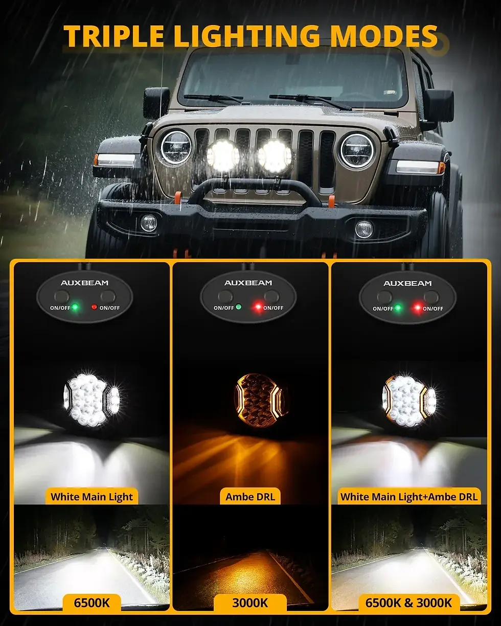 Thumbnail: Auxbeam V-ULTRA 7in 226W Side Shooter Pod Lights w/Amber DRL