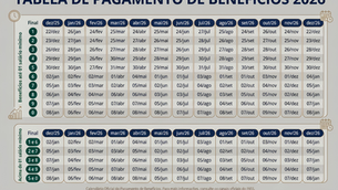Calendário de pagamentos do INSS 2026