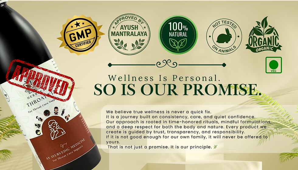 Thumbnail: Throatwiz Syrup