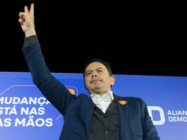 A vitória da centro-direita e o crescimento da extrema-direita em Portugal