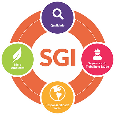 sgi.png