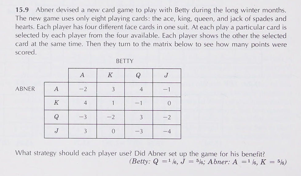 Engineering Economics, James L Riggs, New York : McGraw-Hill 1977, p 568.