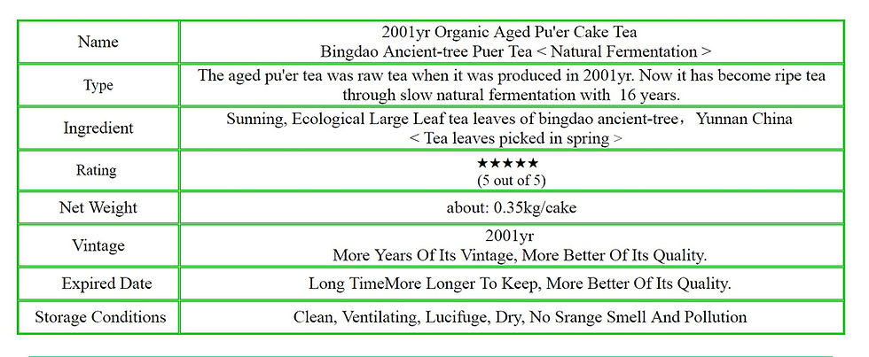 Миниатюра: 2001yr Aged Pu'er, Bingdao Ancient-tree Puer Tea < Natural Fermentation >, 357g