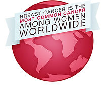 breast caner is the most common cancer