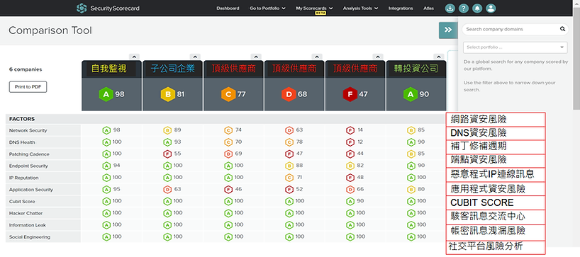 securityscore.png