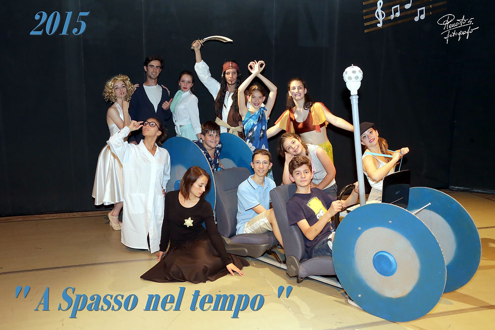 2015 - A spasso nel tempo
