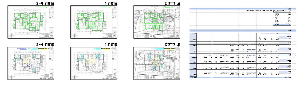 חישוב כמויות עבור פרויקט תמ"T בחיפה