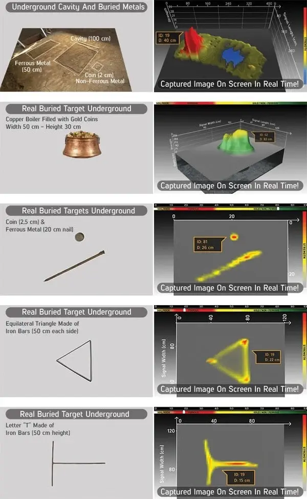 Thumbnail: Nokta Invenio Pro 3D Ground Scanner & Metal Detector