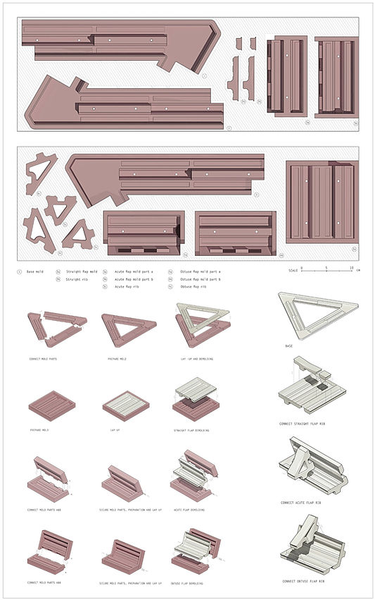 Hacking, Making, Makerspace, Architecture, Design, Digital, Panel, Build, DIY, Raphael, Fogel, Reuse, Fibreglass, Molds, CNC, London, Flexible, Fabrication