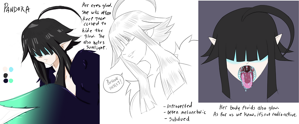 Pandora reference sheet