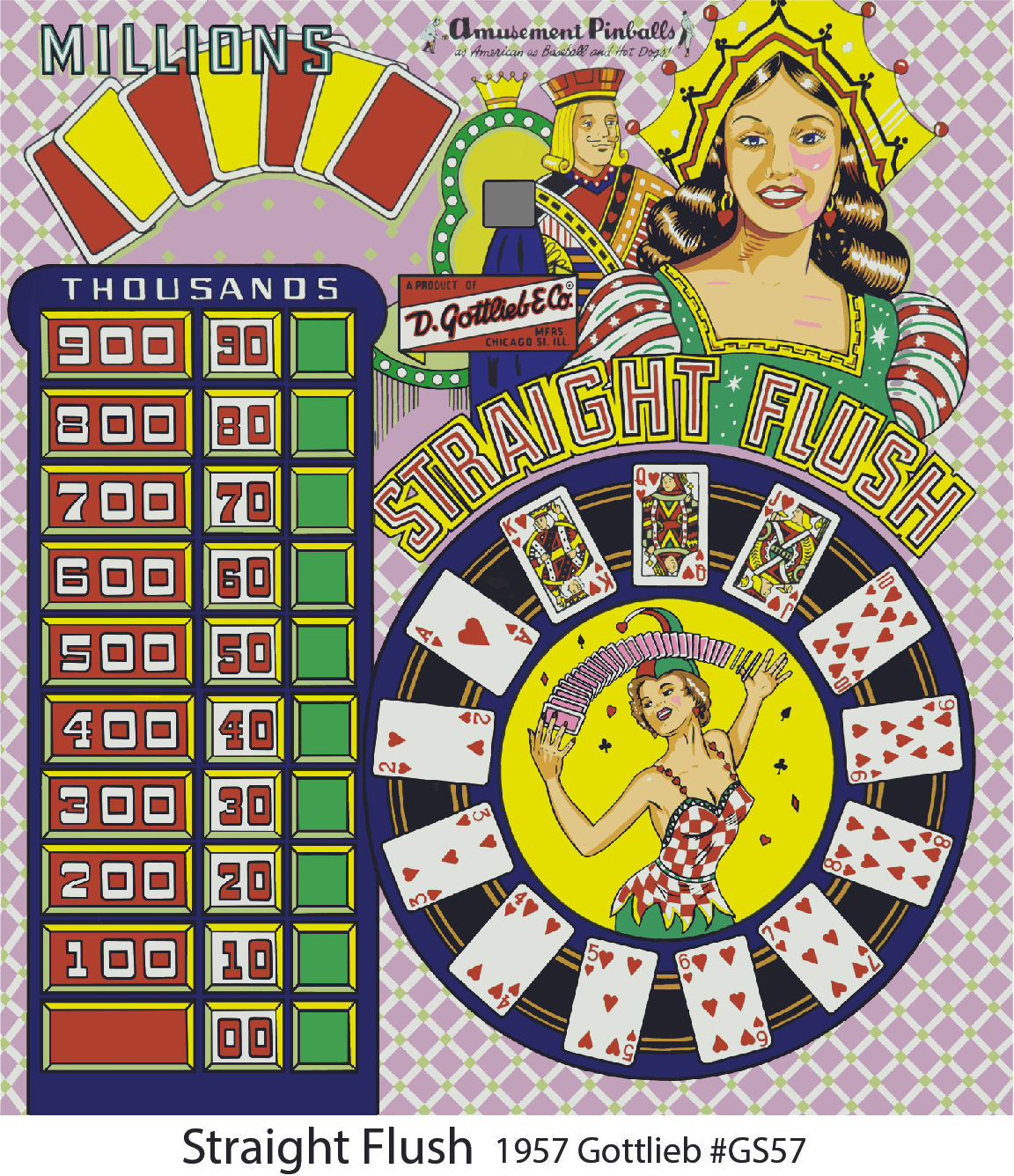 Straight Flush