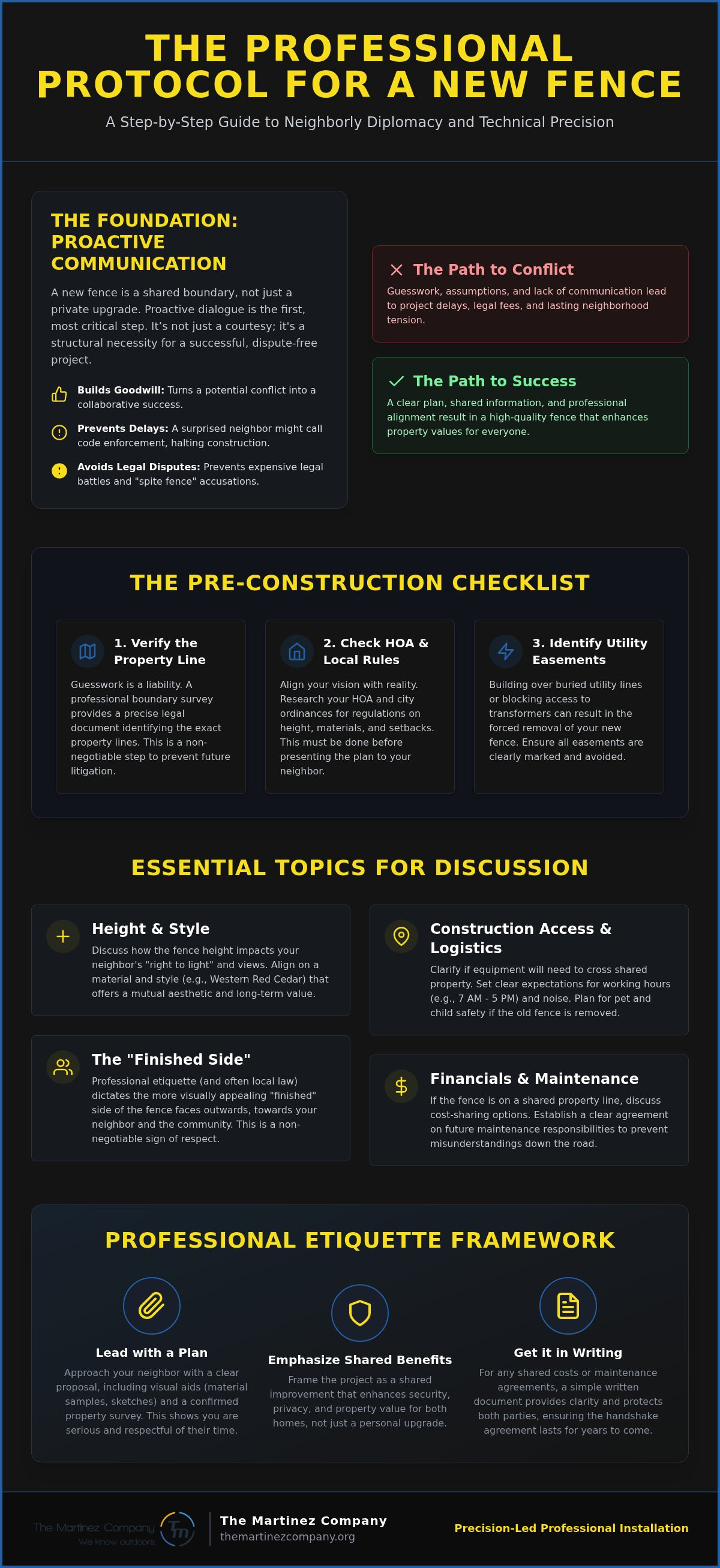 What to discuss with neighbors before building a fence