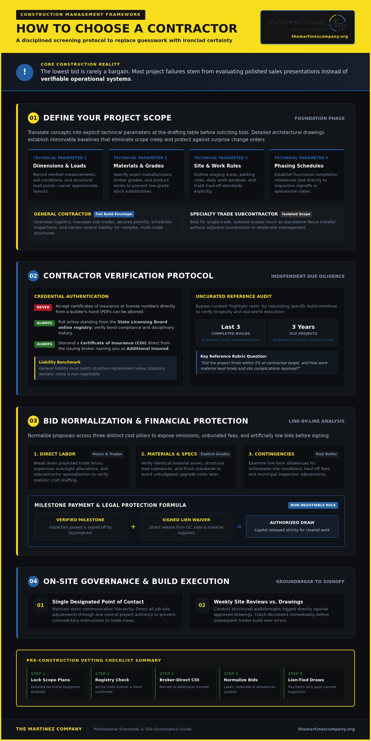 How to choose a contractor