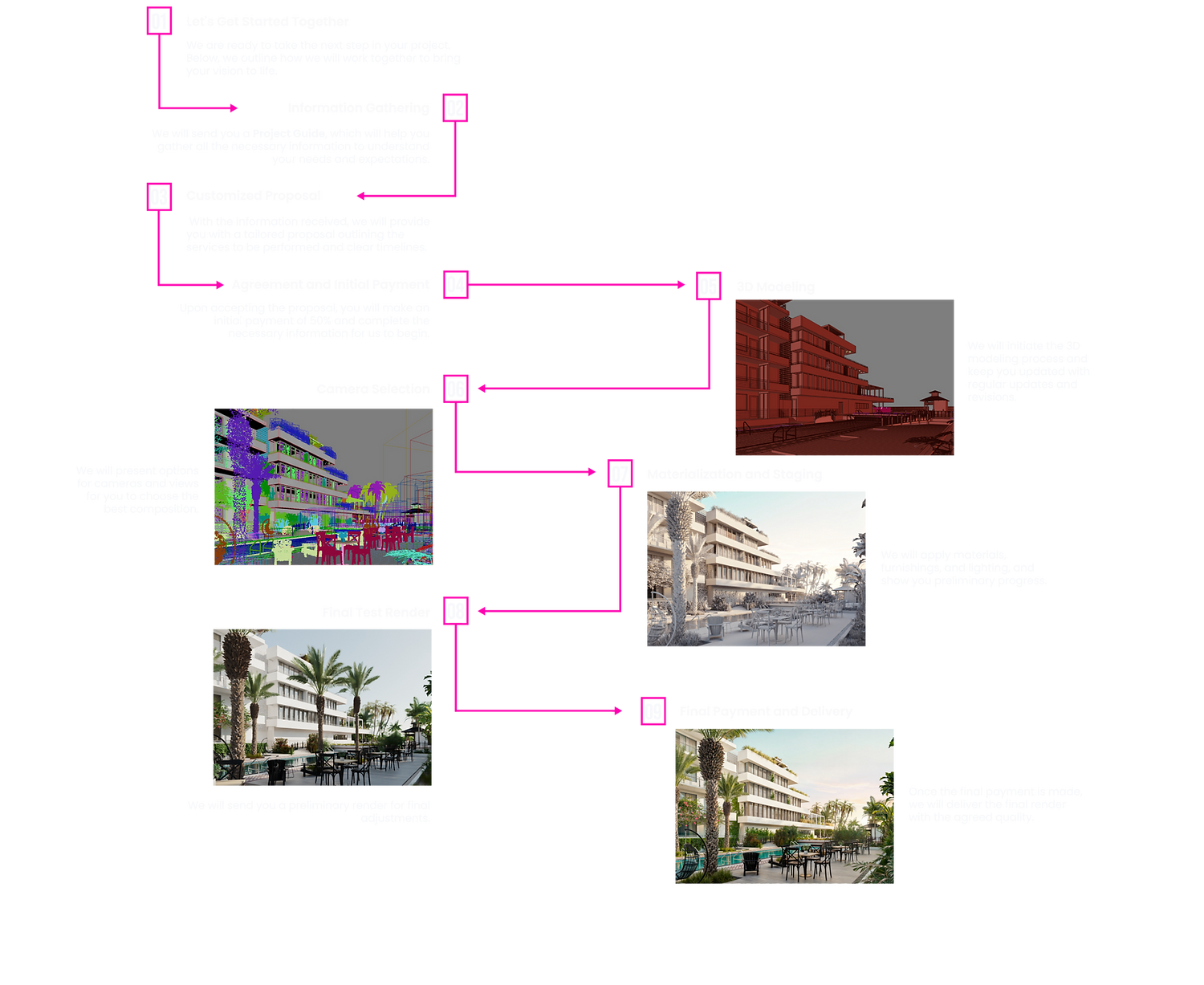 paso a paso web-06.png