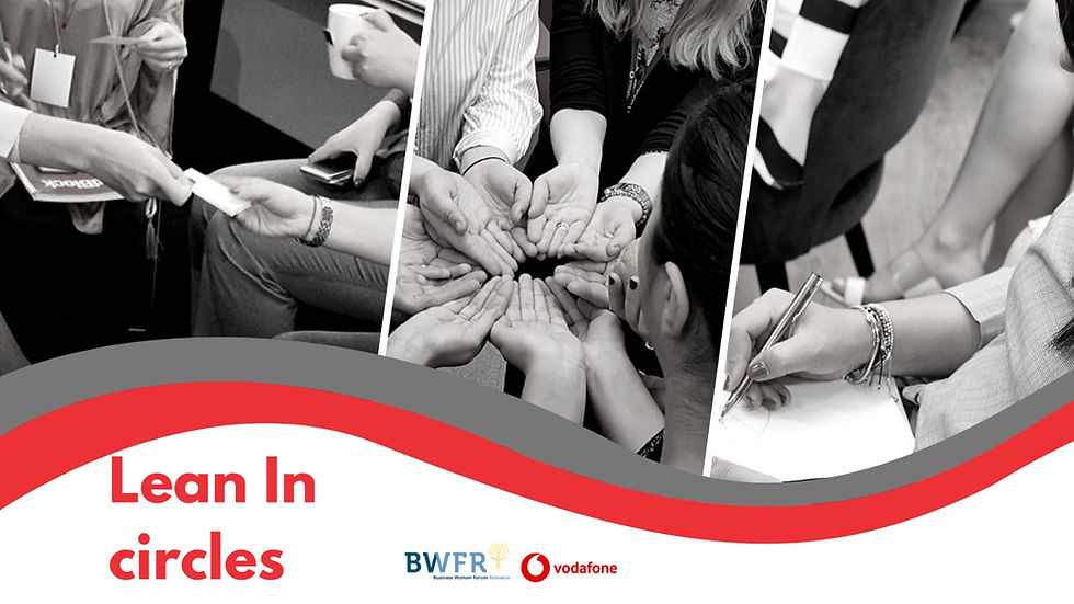 LEAN IN Circles Vodafone - BWFR - Kickoff meeting