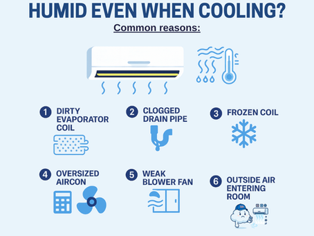 🌫️ Why Does the Room Feel Humid Even When Cooling?