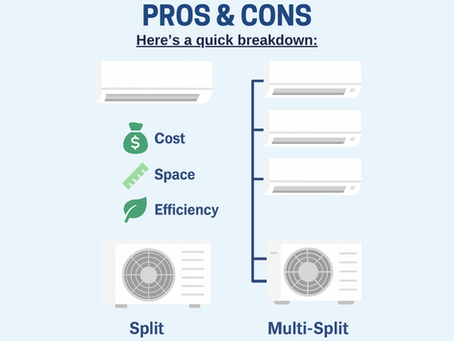 🌬️ Split vs Multi-Split Systems: Pros and Cons