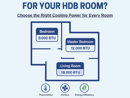📏 What Size BTU Do You Need for Common HDB Room Sizes?