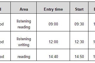 The 46th Test of Proficiency in Korean (TOPIK)