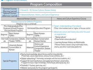 2018 Homeland Education Program for Overseas Koreans Recruitment