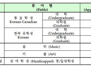 2018 THE KOREAN HONOR SCHOLARSHIP GUIDELINES