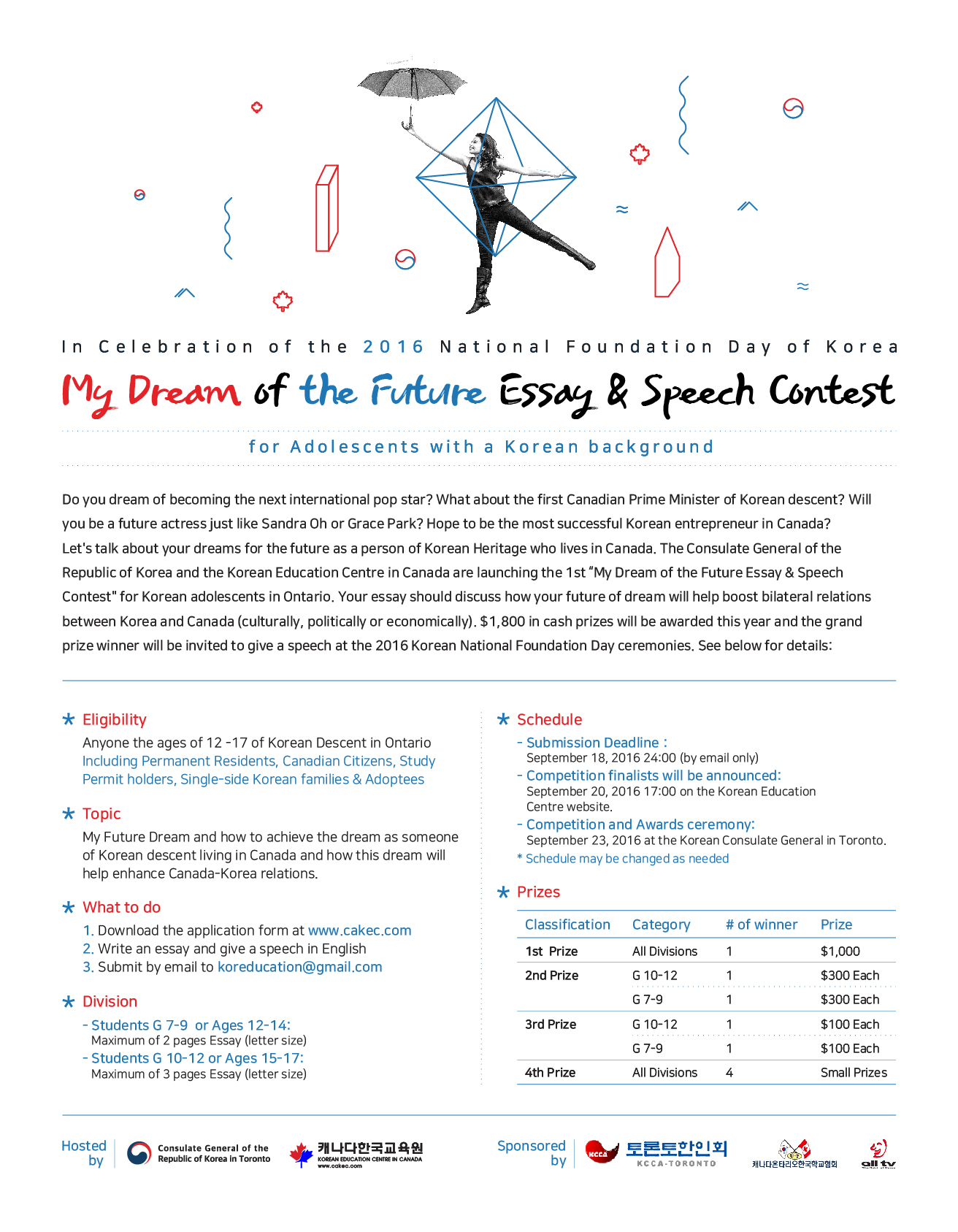 my dream of the future essay speech contest essay my future