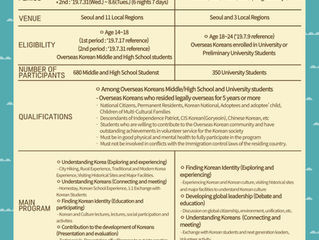 2019 OKFriends Homecoming Teens, Youth Camp