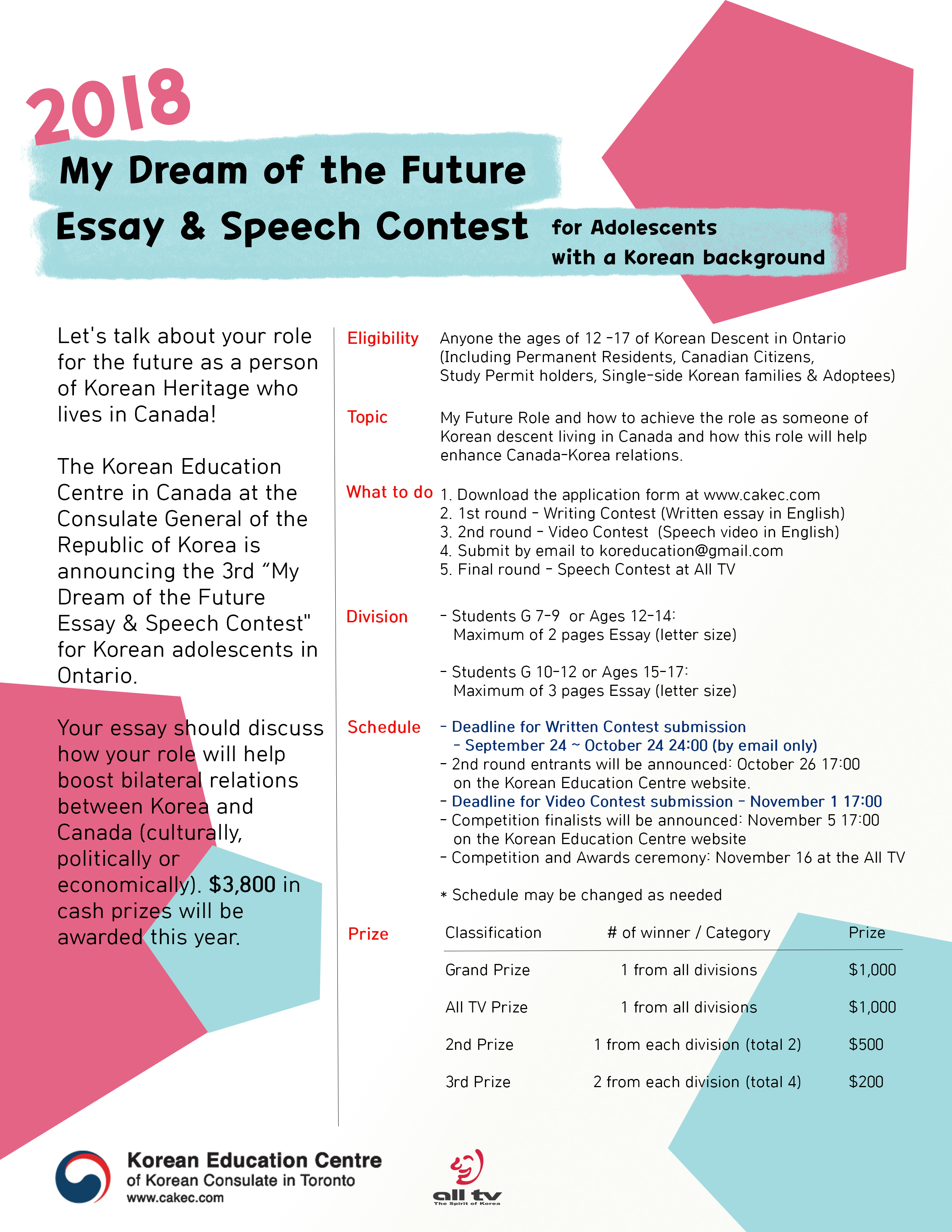 Essays on the future