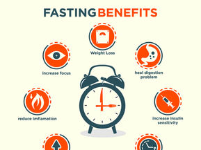 Understanding Intermittent Fasting