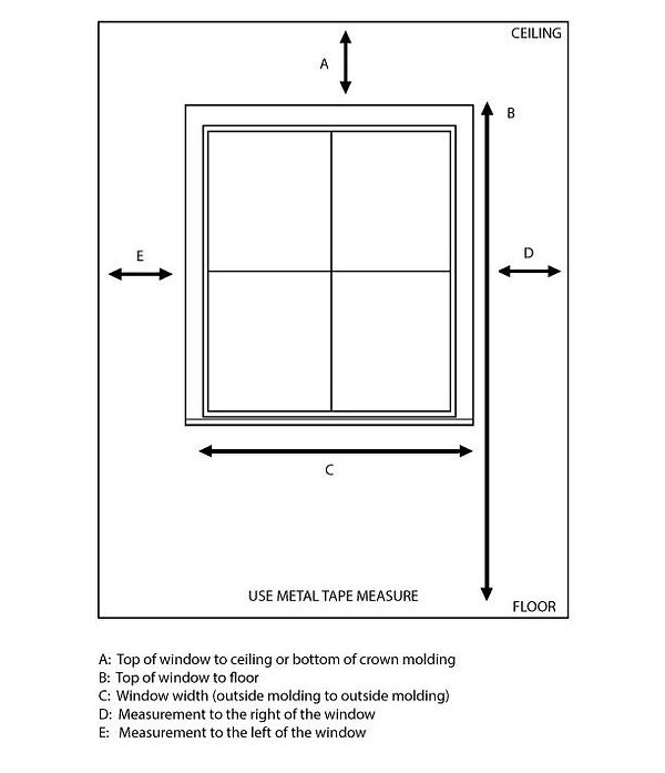 Measure_Window_diagram.jpg