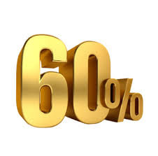 Customer Service Expectations - Part 1