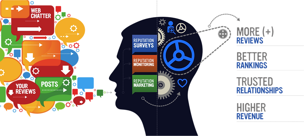 Online-Reputation-Management (1).png