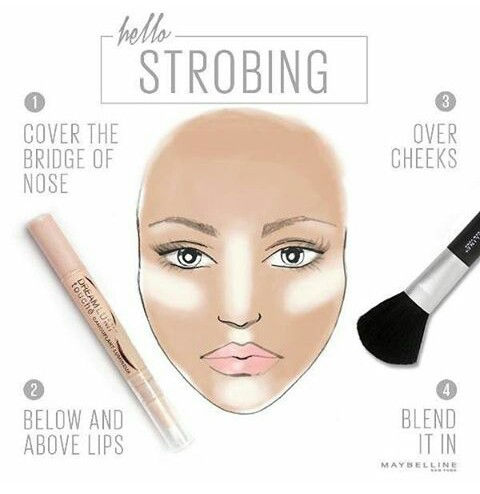 highlighting
