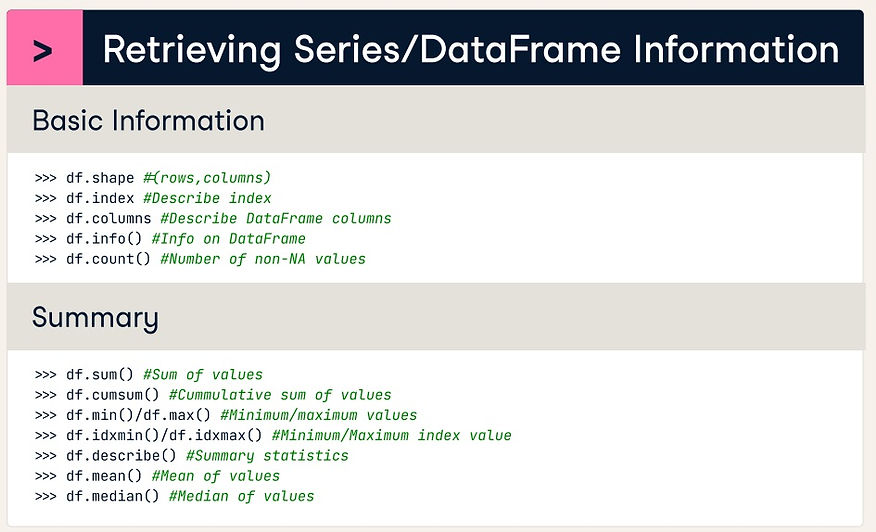 pandas some functions data cheat sheet.jpg