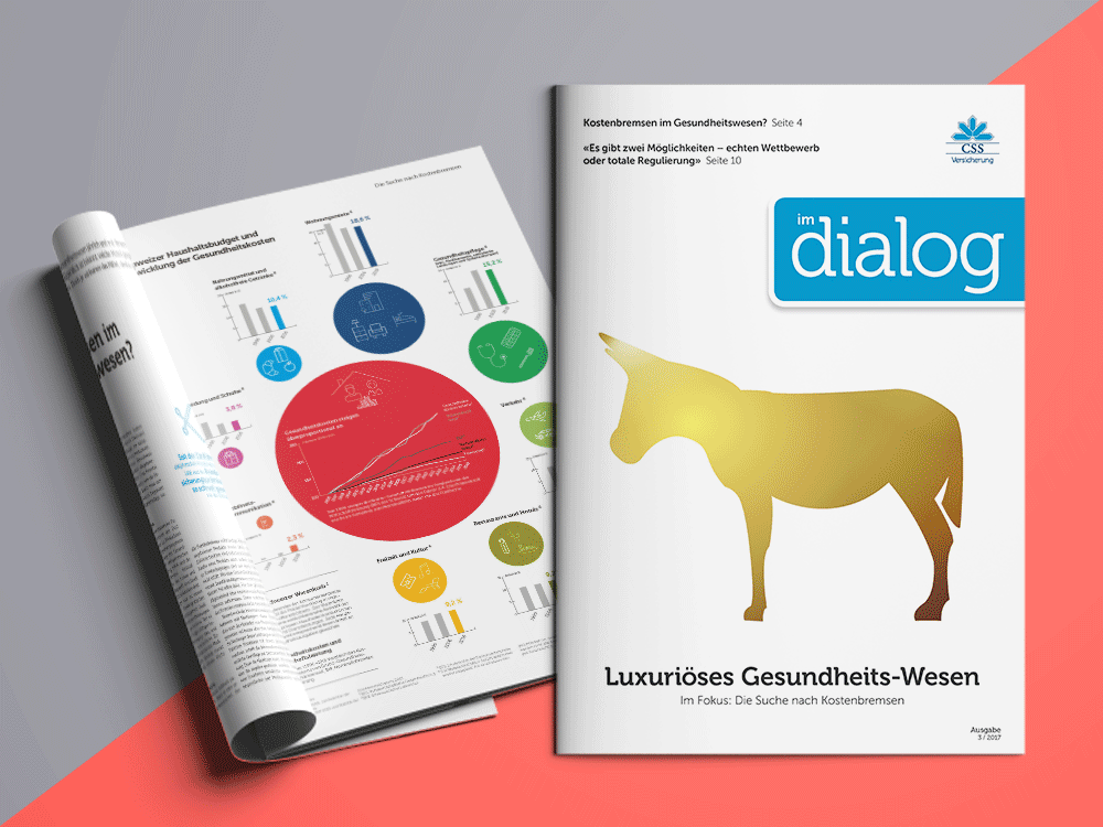 IM DIALOG – Entscheidermagazin der CSS Versicherung, bei Infel AG entstanden